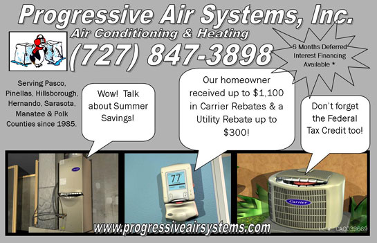 tax credit energy star rebate
