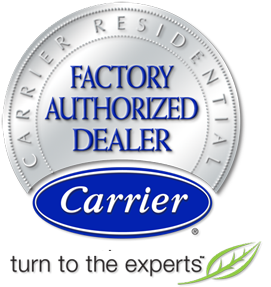 Deals Like This Have Never Been Offered!